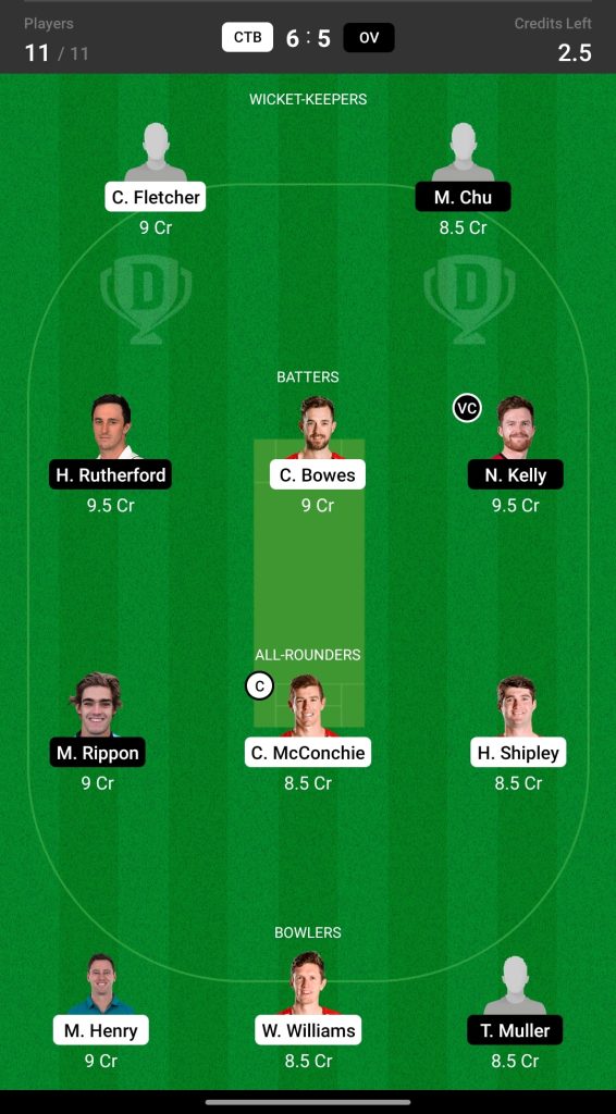 Grand League Dream11 Team Prediction CTB vs OV