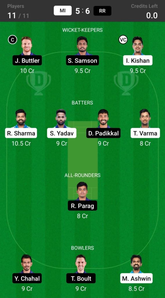 Head To Head Team For MI vs RR