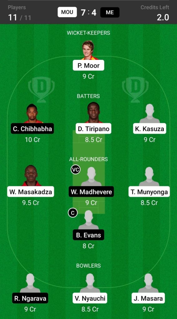 MOU vs ME Head to Head Dream11 Team Prediction