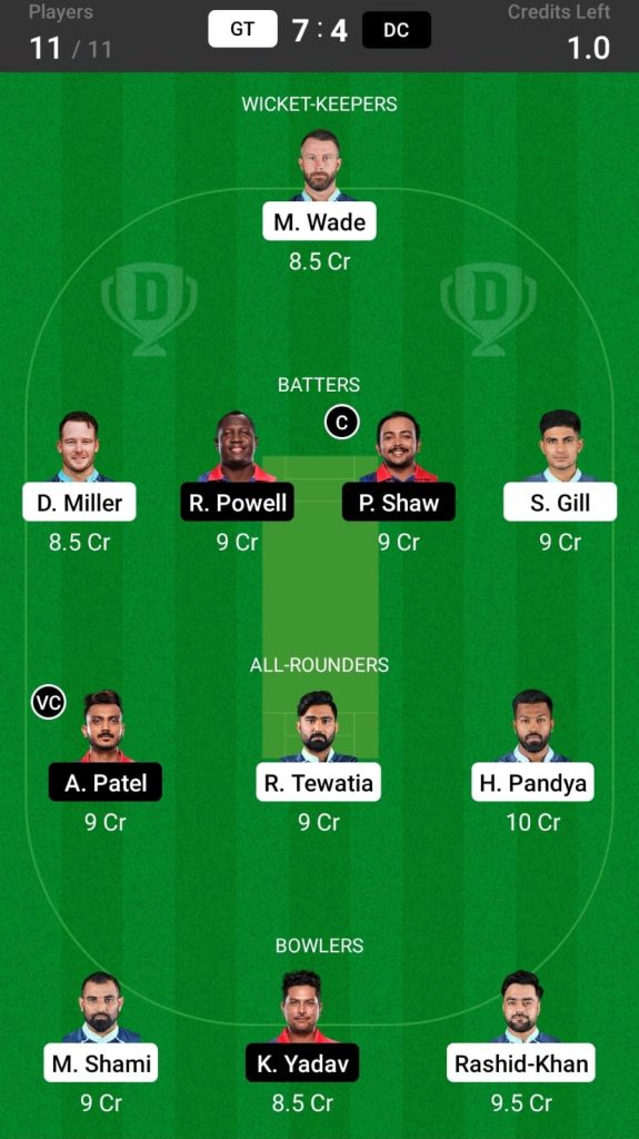 GT vs DC Head To Head Team