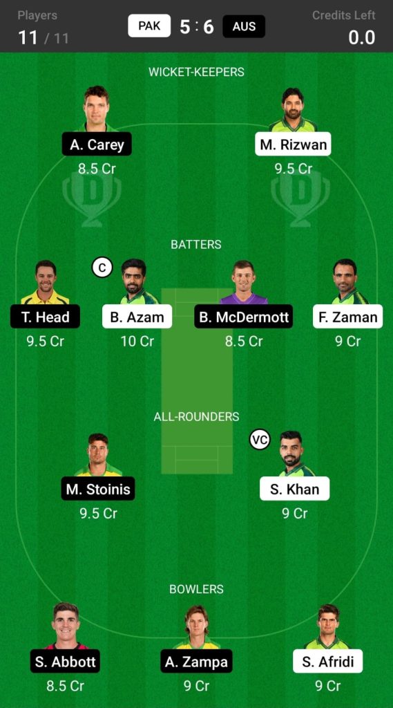 PAK vs AUS Grand League Dream11 Team Prediction