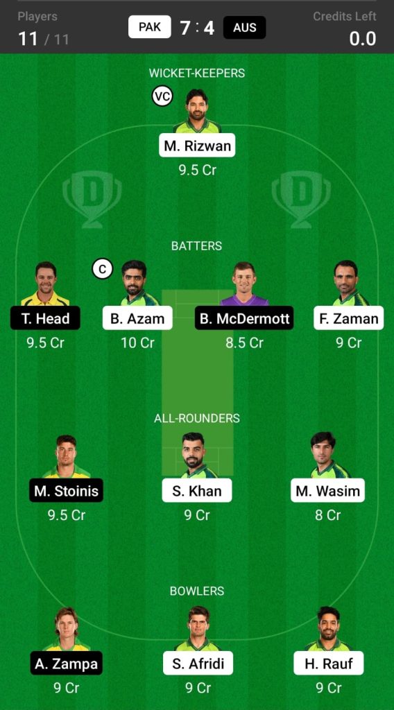 PAK vs AUS Head to Head Dream11 Team Prediction