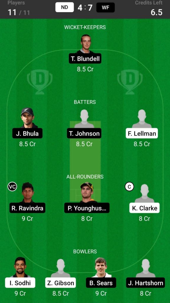 Head To Head Team For ND vs WF