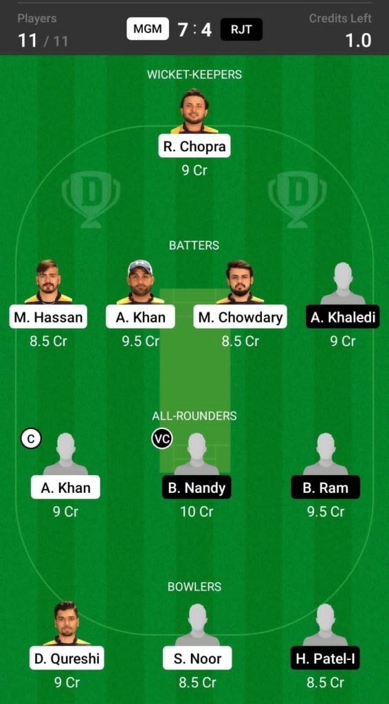 Grand League Dream11 Team Prediction MGM vs RJT