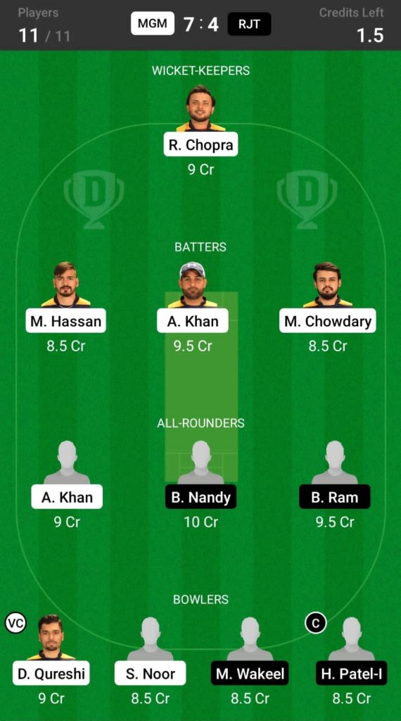 Head to Head Dream11 Team Prediction MGM vs RJT