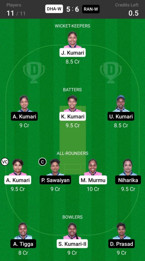 Head To Head Team For DHA-W vs RAN-W