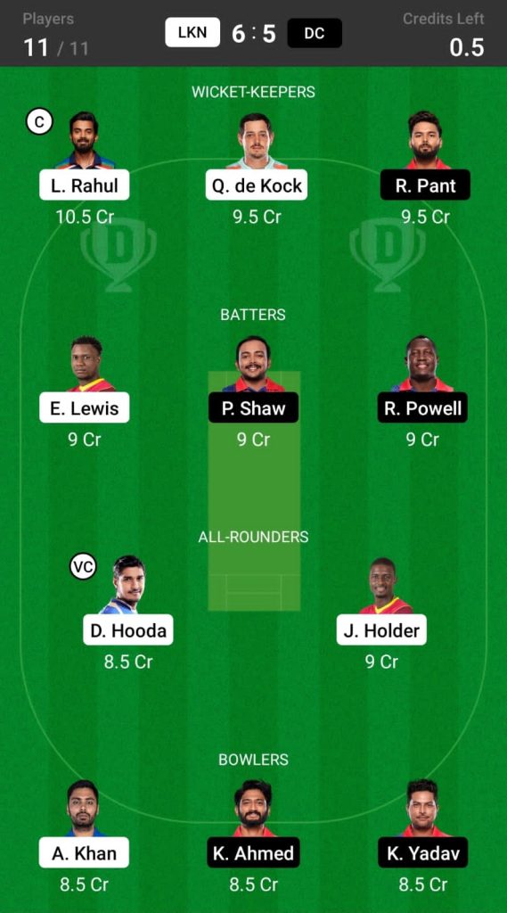 Head To Head Team For LSG vs DC