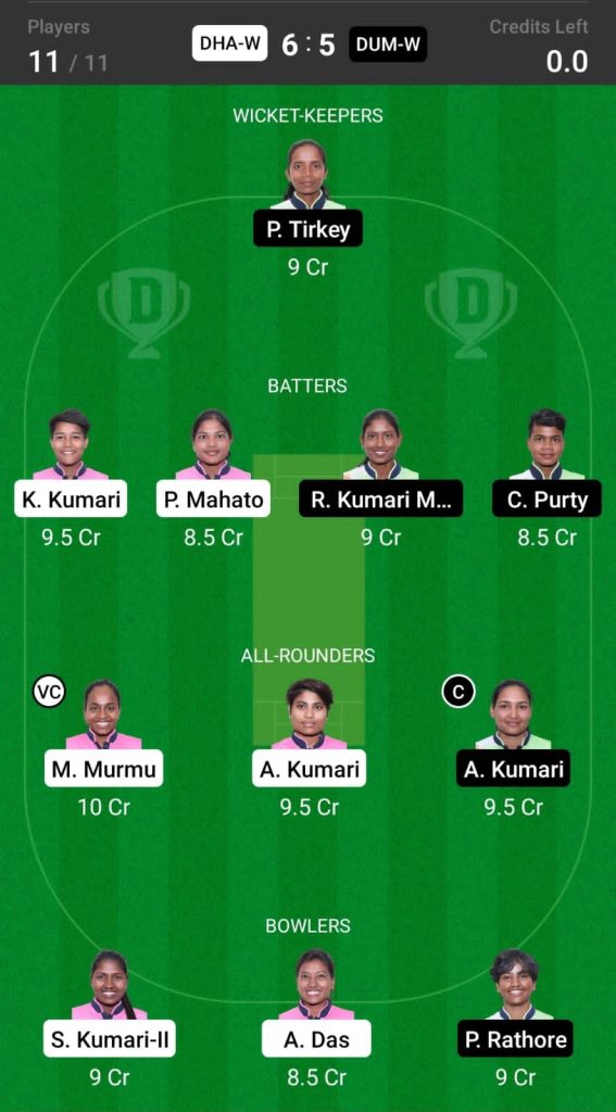 Grand League Team For DHA-W vs DUM-W