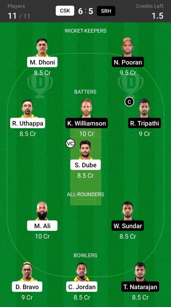 Head To Head Team For CSK vs SRH