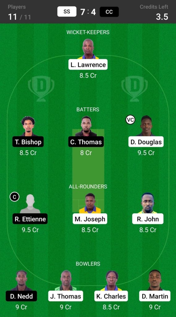 SS vs CC Grand League Dream11 Team 