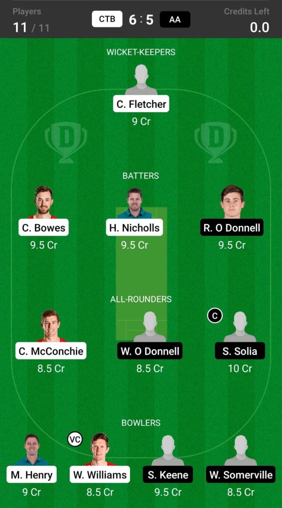 Grand League Dream11 Team Prediction CTB vs AA