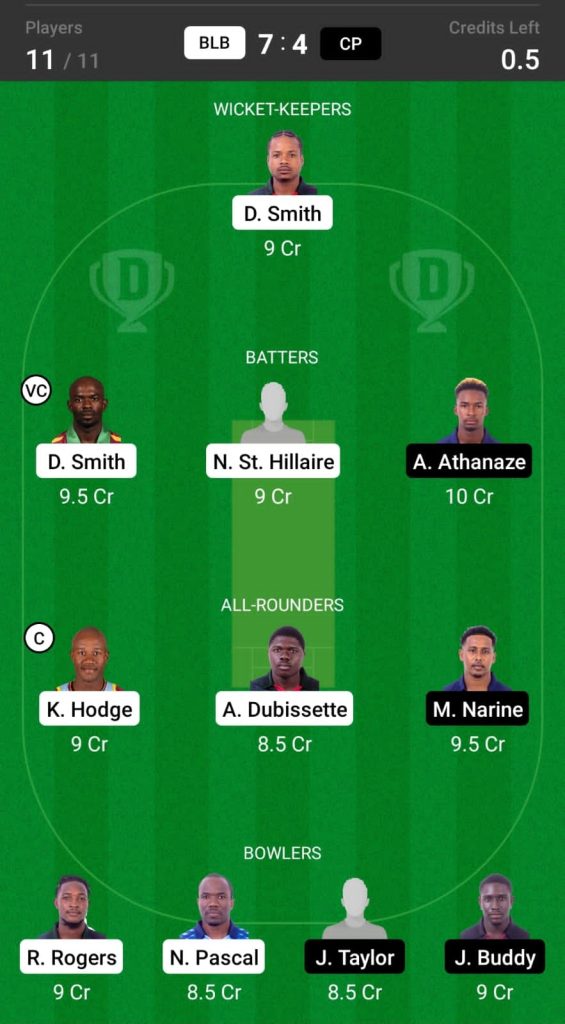 Head to Head Dream11 Team Prediction BLB vs CP