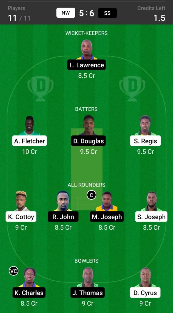 NW vs SS Head to head Team