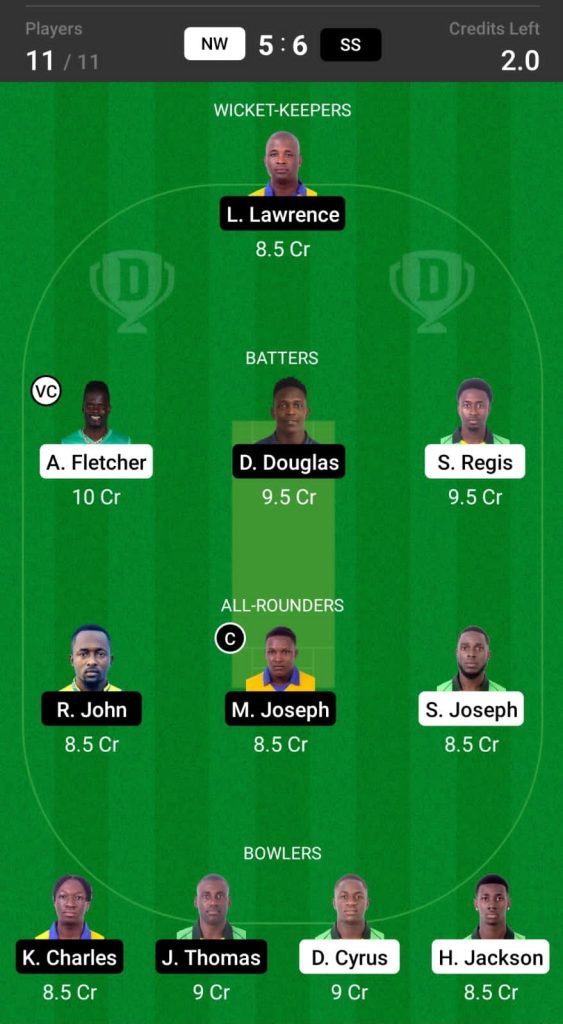 NW vs SS Head to head Team