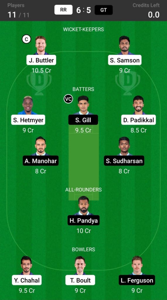 RR vs GT Head To Head Team