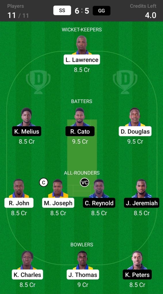 Grand League Dream11 Team Prediction SS vs GG