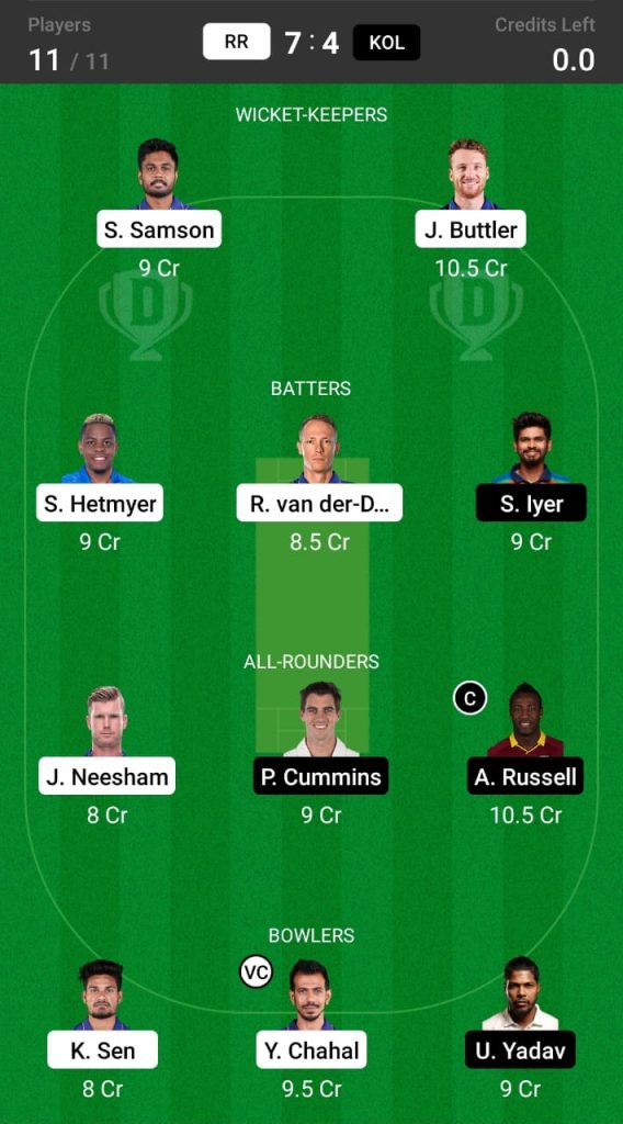 RR vs KKR Head To Head Team