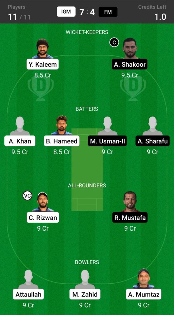 Head to Head Dream11 Team Prediction IGM vs FM 