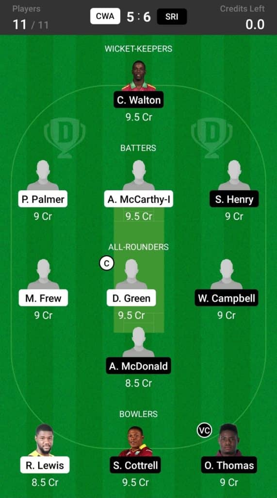 CWA vs SRI Head To Head Team