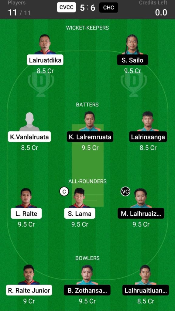 Grand League Dream11 Team Prediction CVCC vs CHC