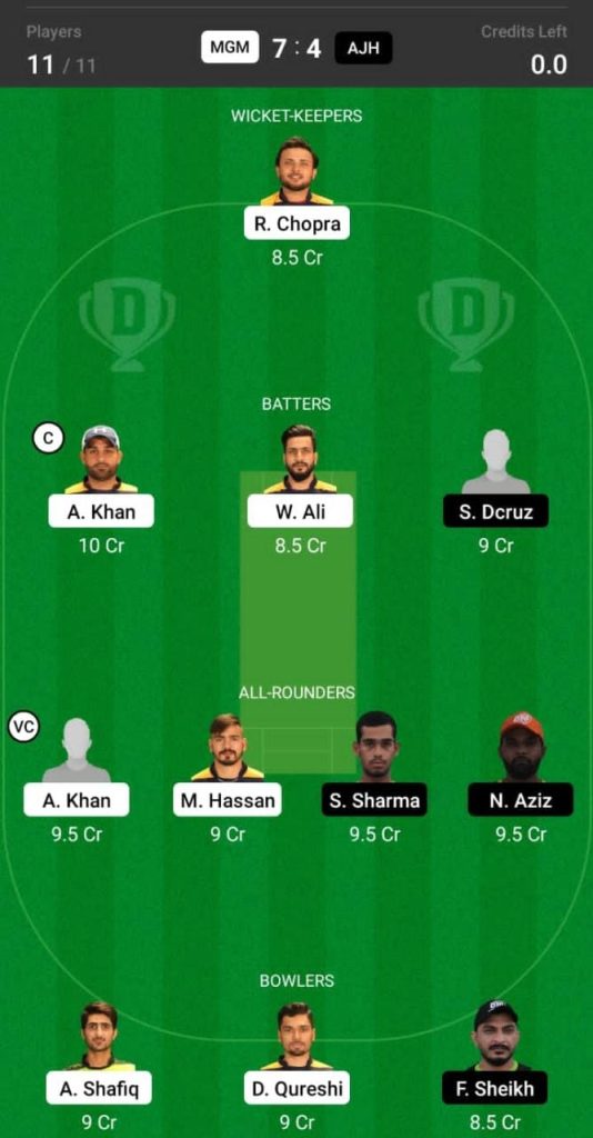 Head to Head Dream11 Team Prediction MGM vs AJH