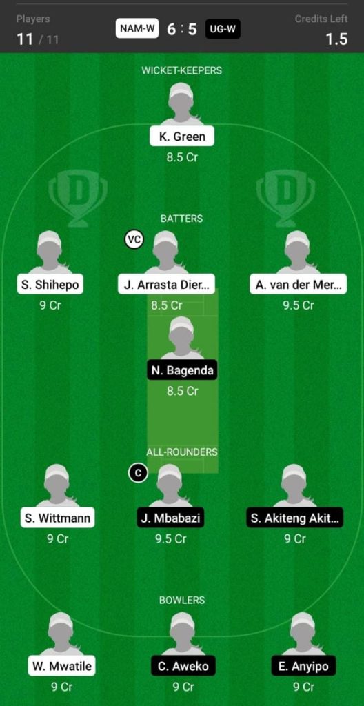 Head To Head Team Dream11 prediction NAM-W vs UG-W