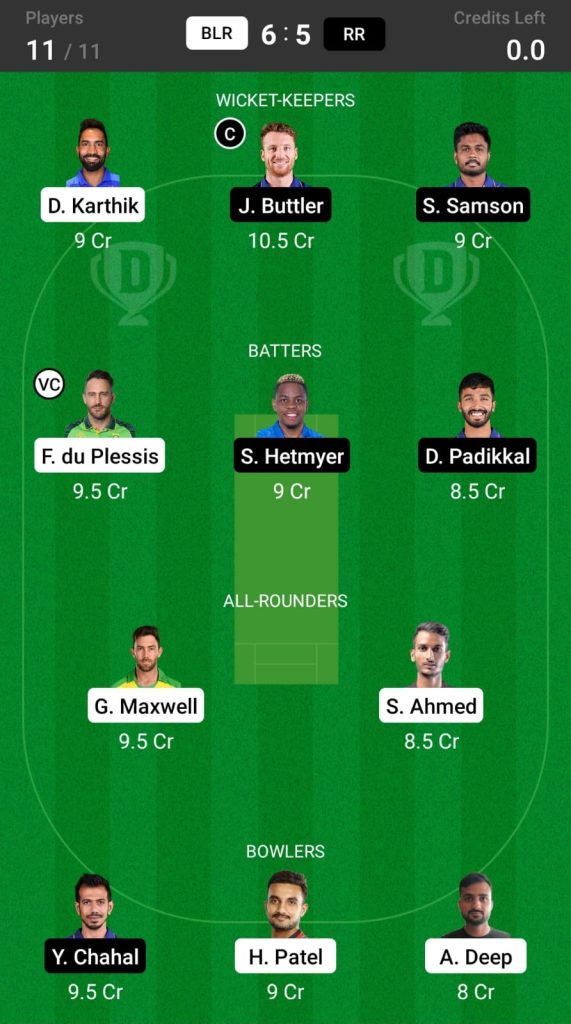 RCB vs RR Head To Head Team