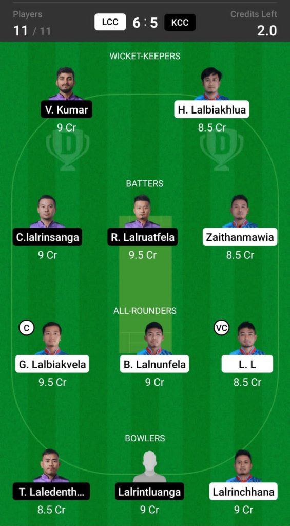 Head to head Team for LCC vs KCC