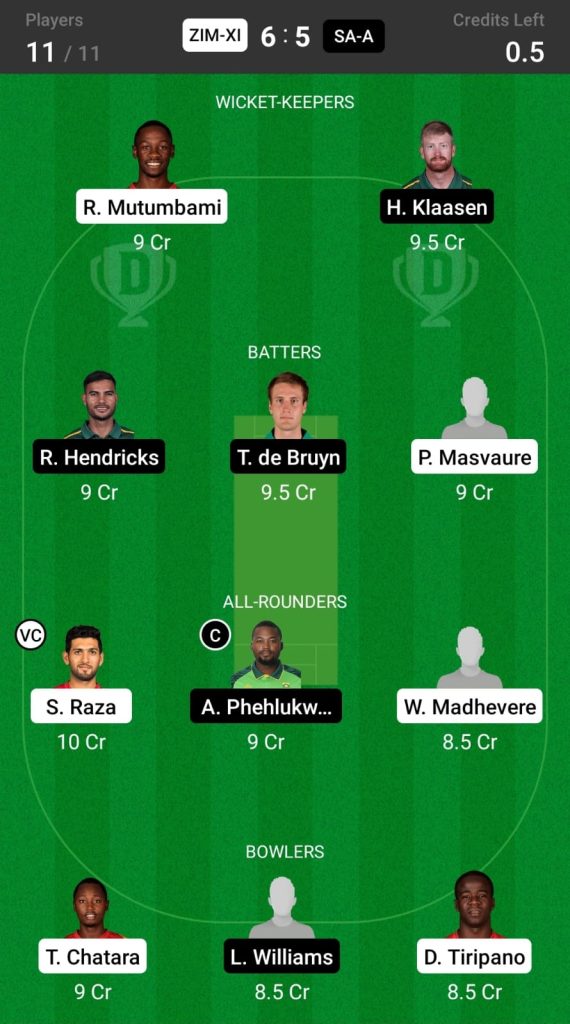 Head to head team for ZIM XI vs SA-A