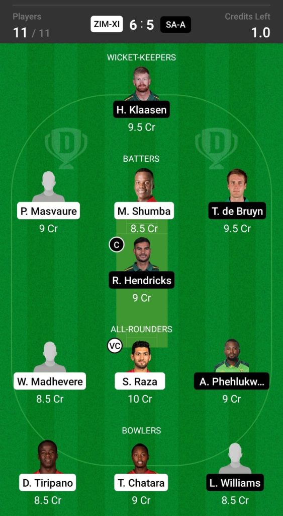 Head to head team for ZIM XI vs SA-A