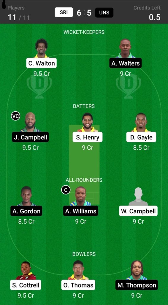 SRI vs UNS Head To Head Team