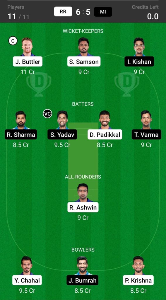 RR vs MI  Grand League Team