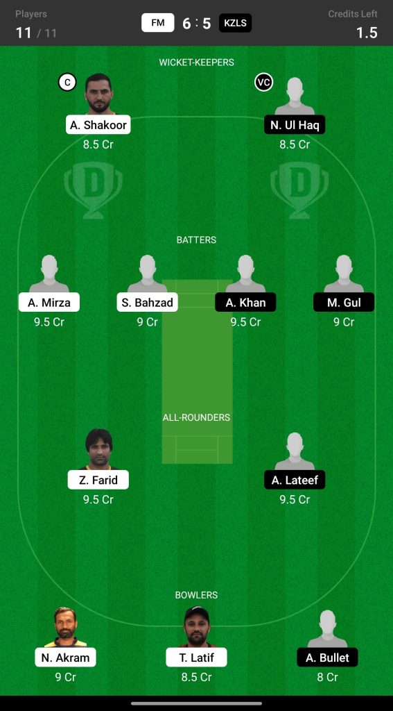 Head to Head Dream11 Team Prediction FM vs KZLS