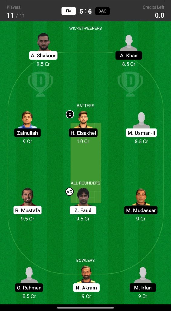 Grand League Dream11 Team Prediction FM vs SAC