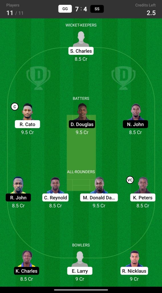 Grand League Dream11 Team Prediction GG vs SS