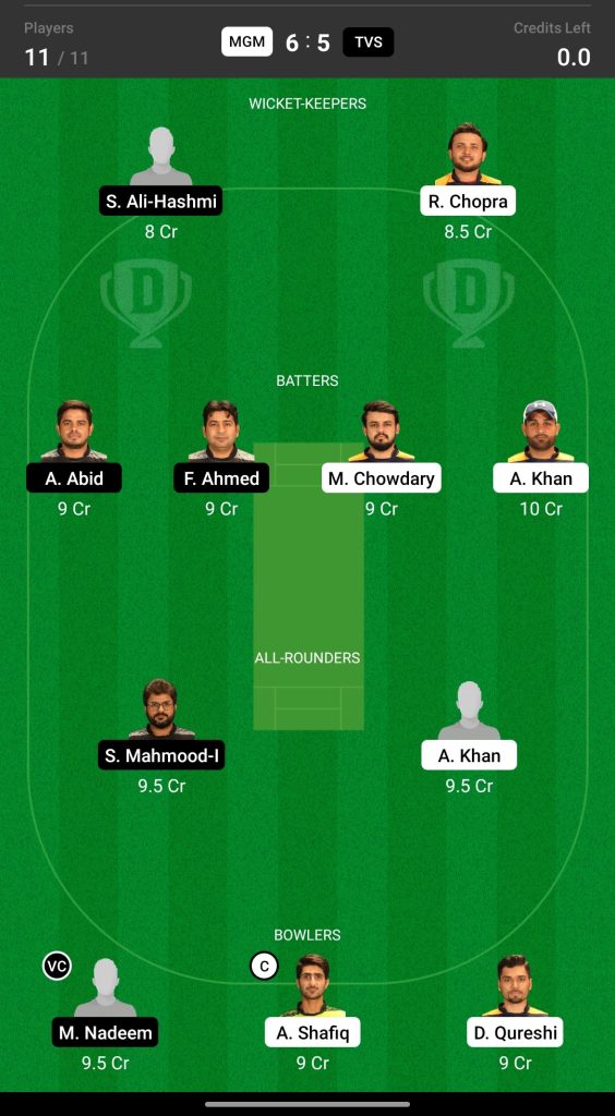 Head to Head Dream11 Team Prediction MGM vs TVS