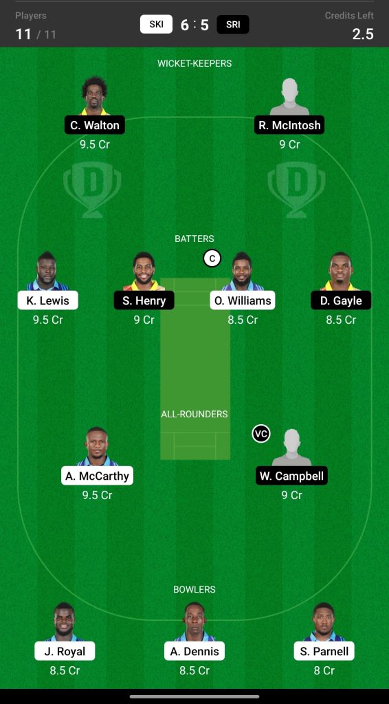 SKI vs SRI Head To Head Team