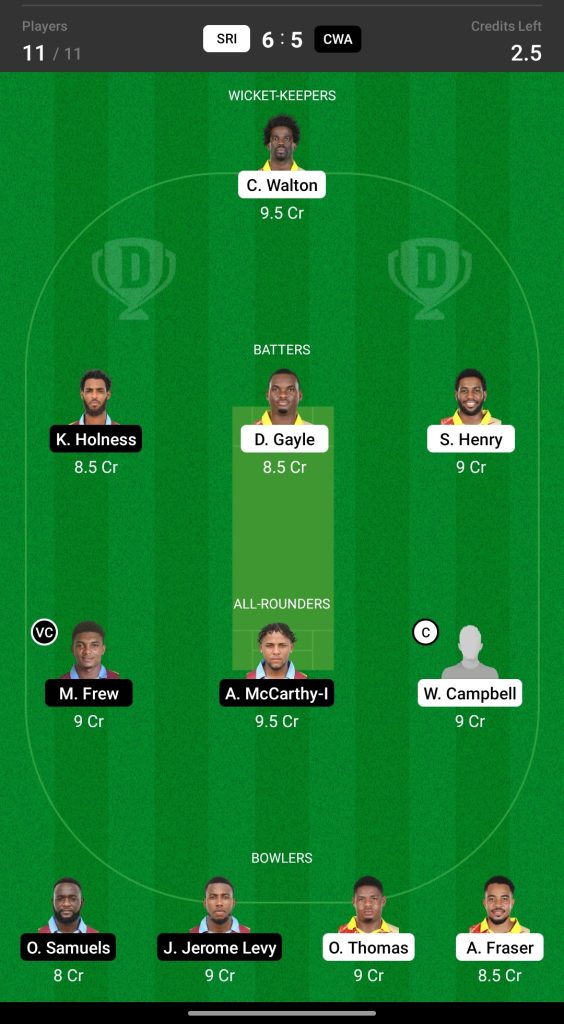 SRI vs CWA Head To Head