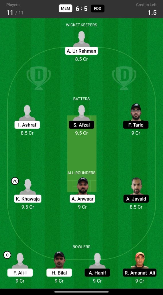 Head to Head Dream11 Team Prediction MEM vs FDD