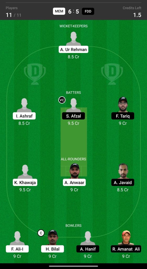 Grand League Dream11 Team Prediction MEM vs FDD