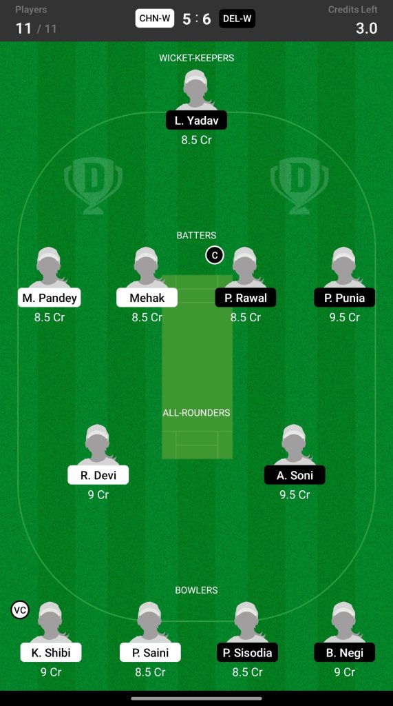 Head to Head Dream11 Team Prediction CHN-W vs DEL-W