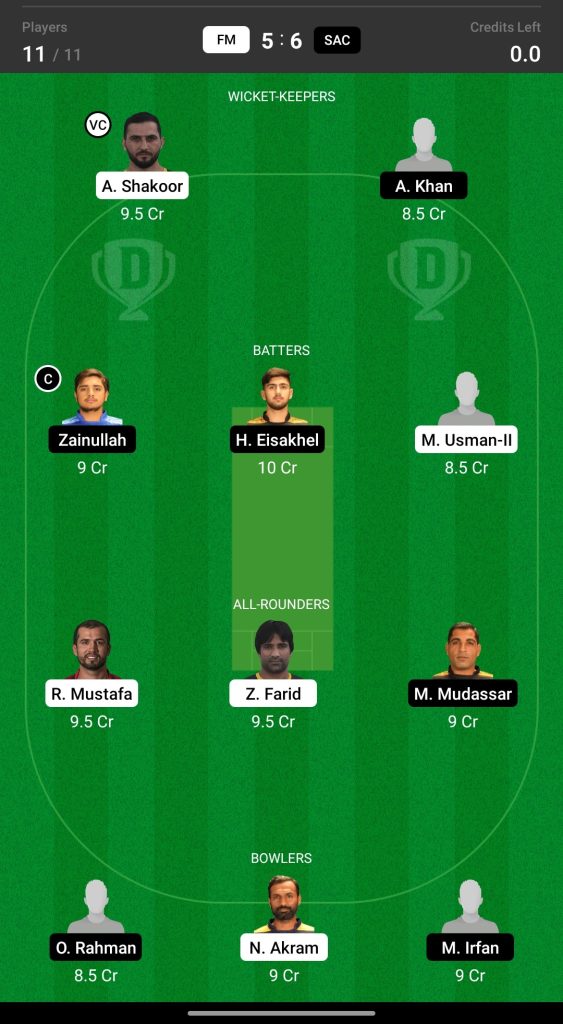 Head to Head Dream11 Team Prediction FM vs SAC