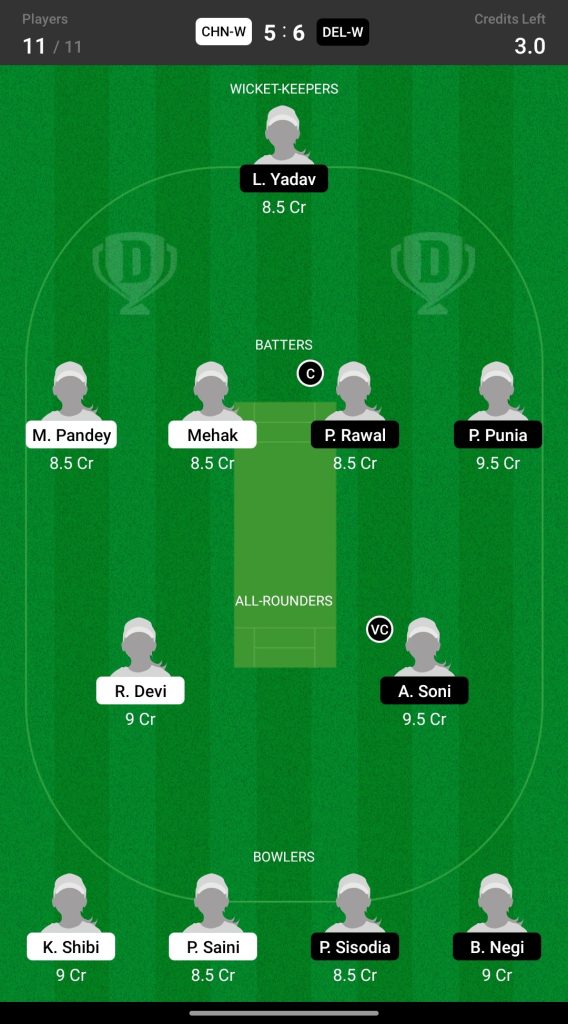 Grand League Dream11 Team Prediction CHN-W vs DEL-W