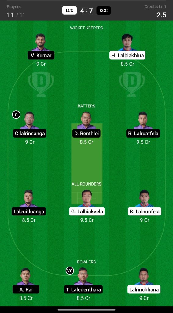 Grand League Team for LCC vs KCC