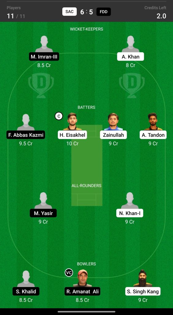 Grand League Dream11 Team Prediction SAC vs FDD