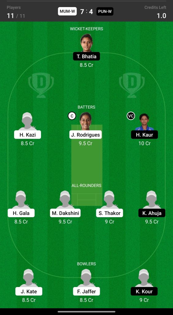 Grand League Dream11 Team Prediction MUM-W vs PUN-W