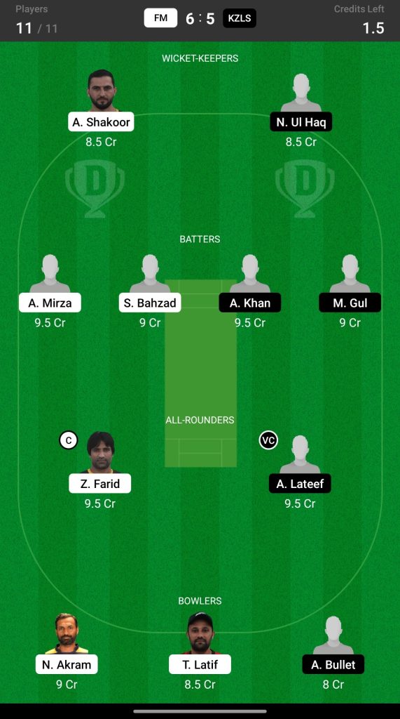 Grand League Dream11 Team Prediction FM vs K