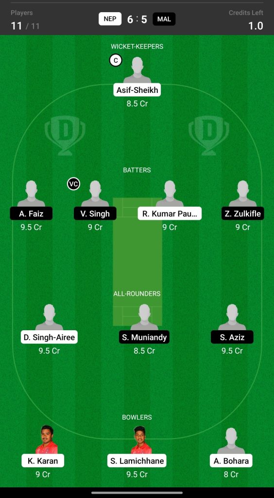 NEP vs MAL Grand League Dream11 Team Prediction