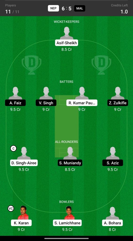 NEP vs MAL Head to Head Dream11 Team Prediction