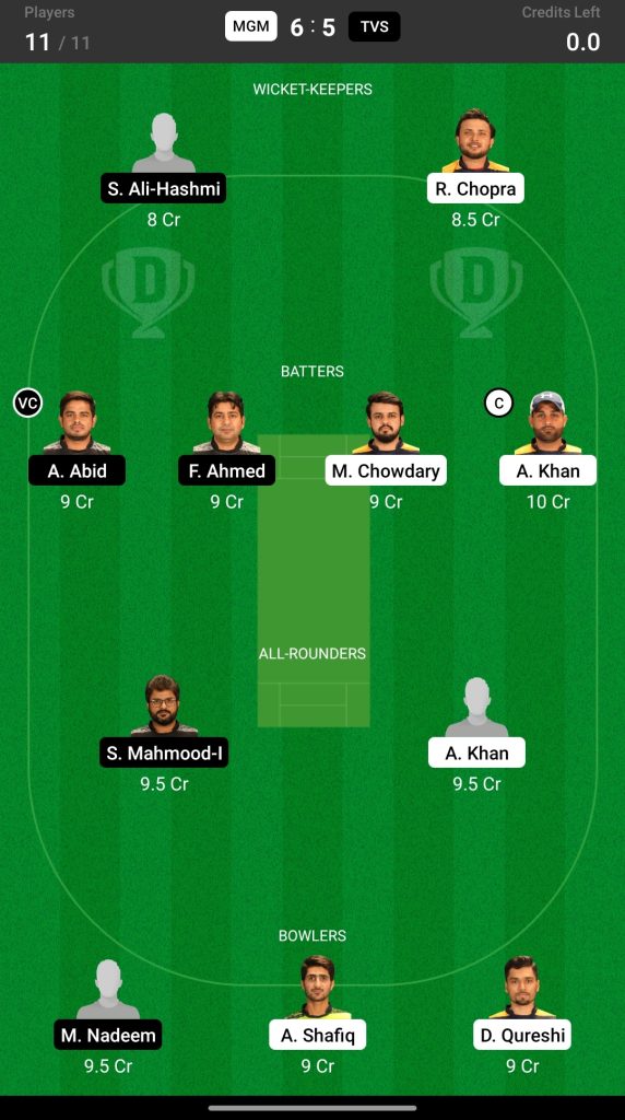 Grand League Dream11 Team Prediction MGM vs TVS